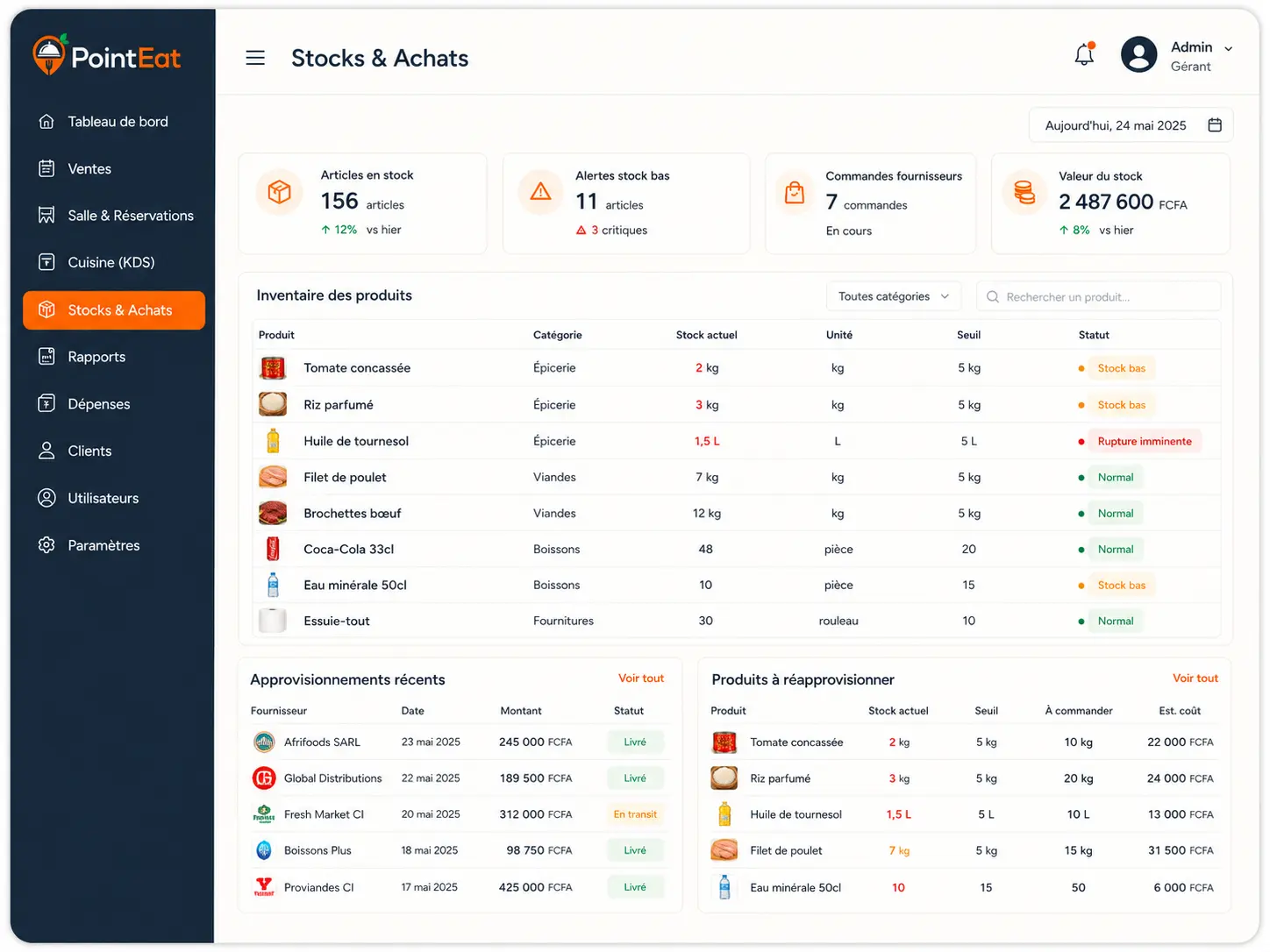 Gestion des stocks et achats PointEat