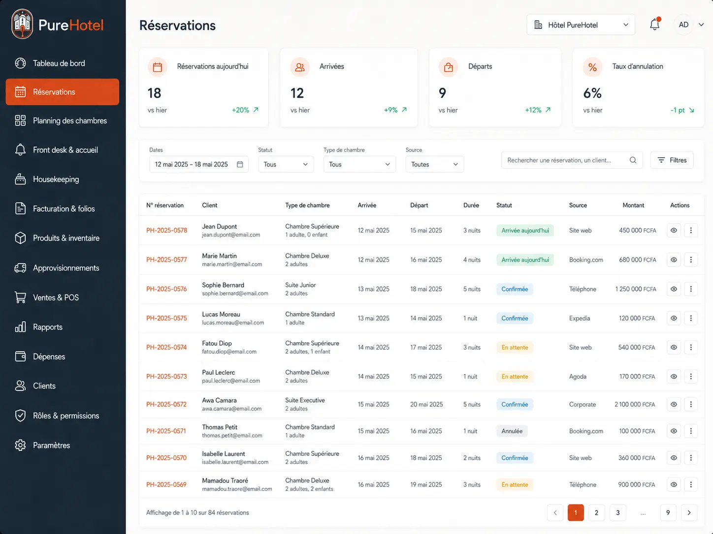 Gestion des réservations PureHotel
