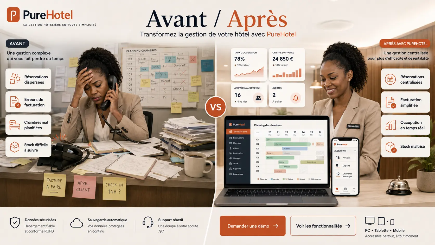 Avant / Après PureHotel