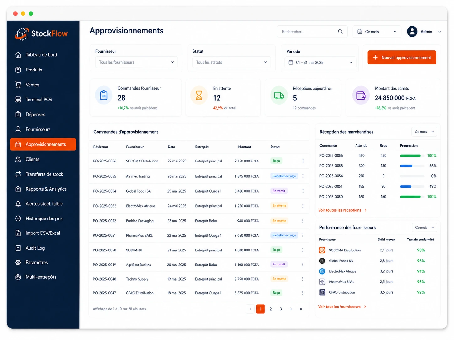 Approvisionnements StockFlow