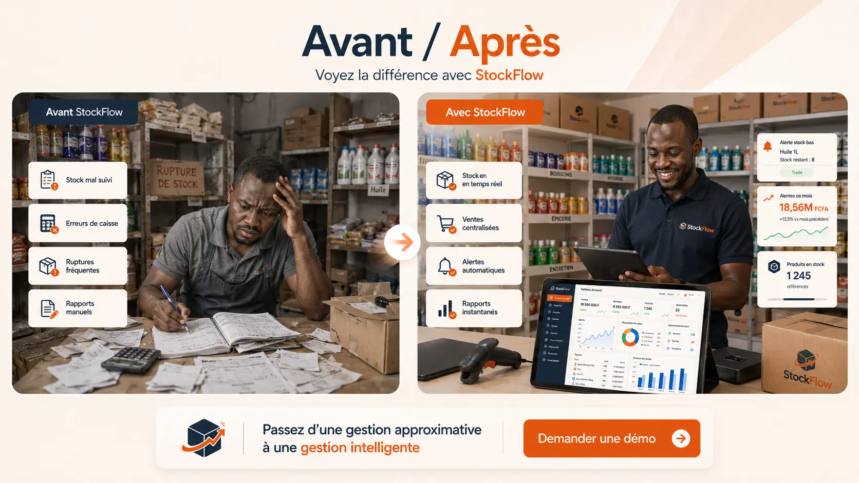 Avant / Après StockFlow