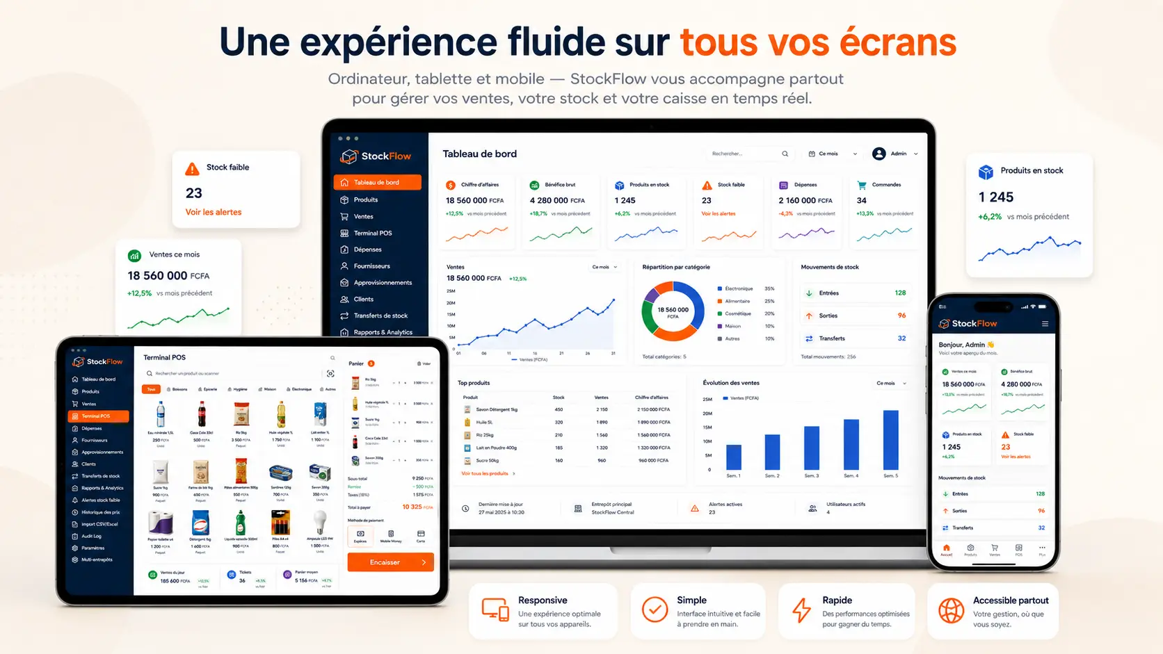 StockFlow responsive sur mobile et tablette