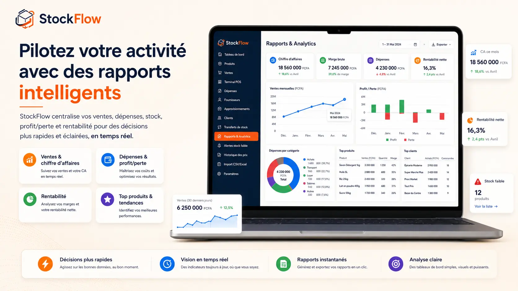 Rapports et analytics StockFlow