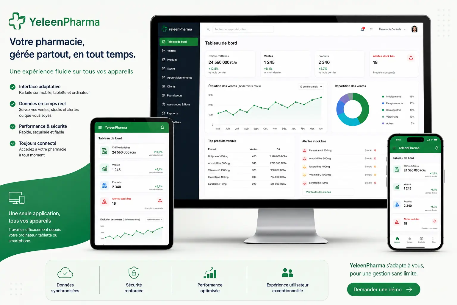 YeleenPharma responsive sur mobile et tablette